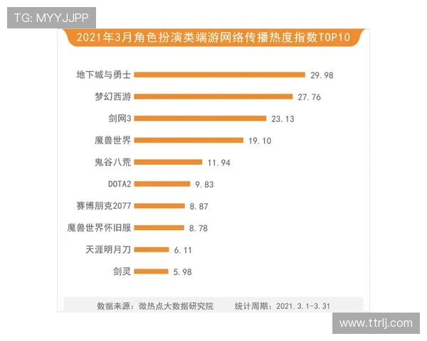 重庆乒乓球队在精英赛中以96分稳居积分榜首位展现强劲实力