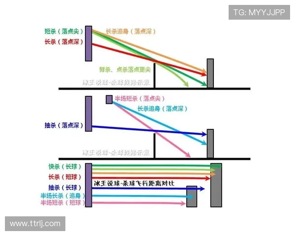 西安羽毛球队防反体系解析与战术运用探讨 西安羽毛球队防反体系解析与战术运用探讨